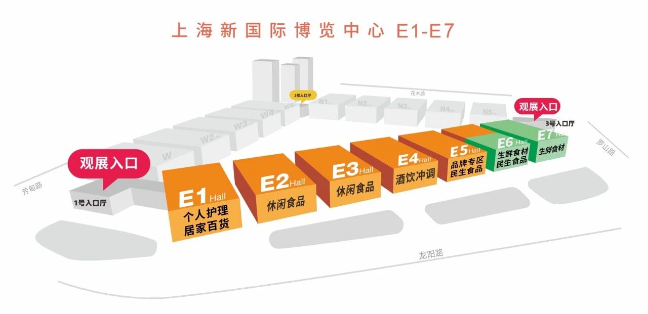 展区分布